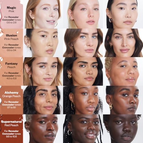 Revealer Extra Bright Color Corrector