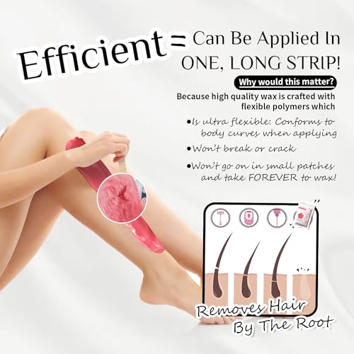 Waxing Kit for Women & Men