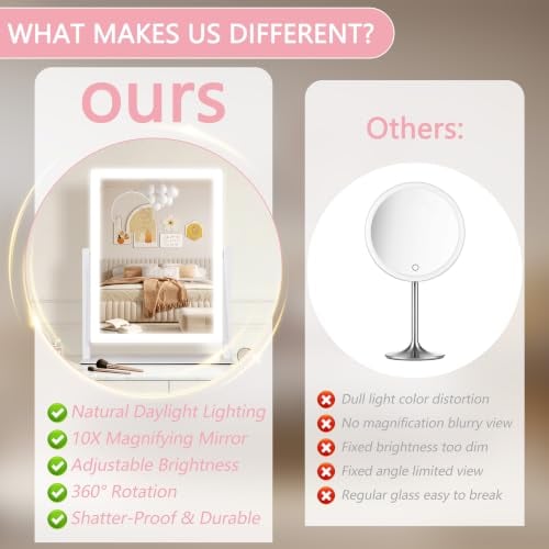 Lighted Vanity Mirror 16.7 x 13.2 Three Color Lights