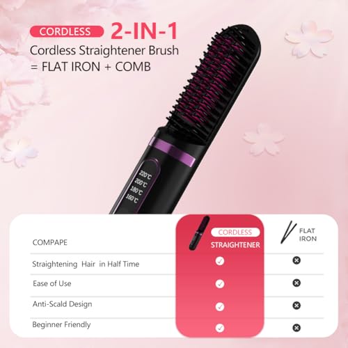 Mini Cordless Straightening Brush Negative Ion