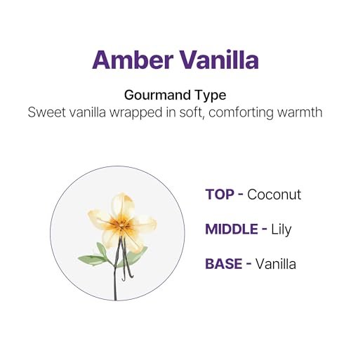 Honey & Macadamia Shampoo (Amber Vanilla)