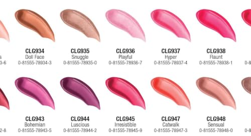 Clear Lipgloss