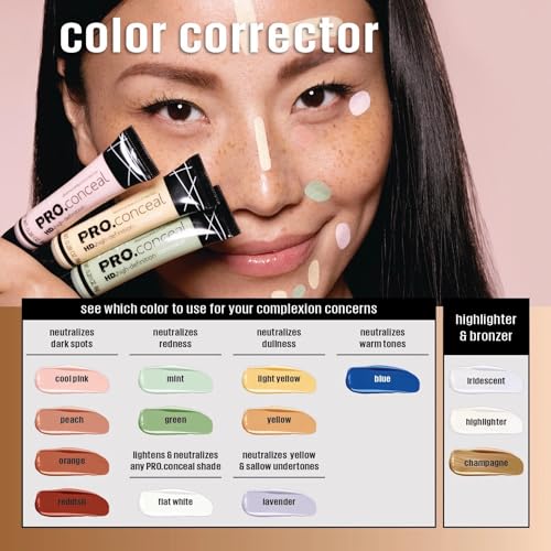 Pro Conceal HD Cool Pink GC965