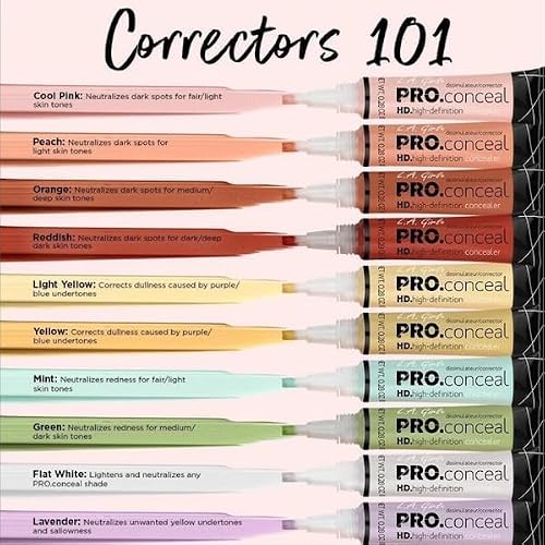 Pro Conceal HD Cool Pink GC965