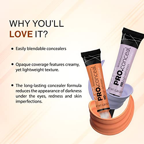 HD Pro Conceal Lavender Corrector GC993 2-Pack