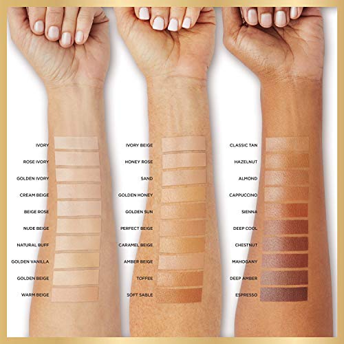 Age Perfect Radiant Serum Foundation with SPF 50, Rose Ivory, 1 Ounce