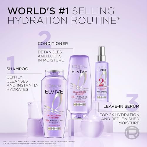 Elvive Hyaluron Plump Shampoo and Conditioner Set for Dry, Dehydrated Hair, 72H Hydrating Hair Care, Infused with Hyaluronic Acid Complex, 53 Fl Oz Set