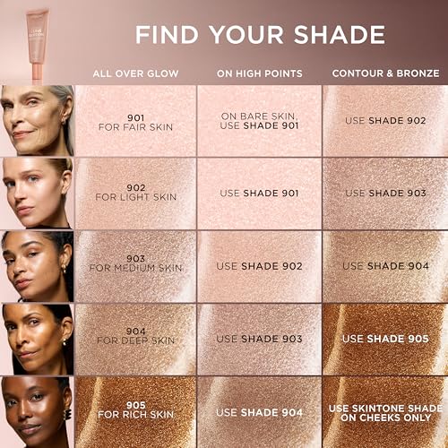 Makeup True Match Lumi Glotion, Natural Glow Enhancer, Illuminator Highlighter, Bronzing Drops For a Sun-Kissed Glow, 903 Medium