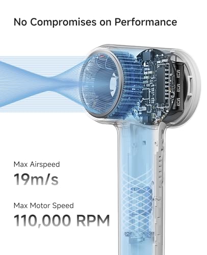 MINI High-Speed Ionic Dryer