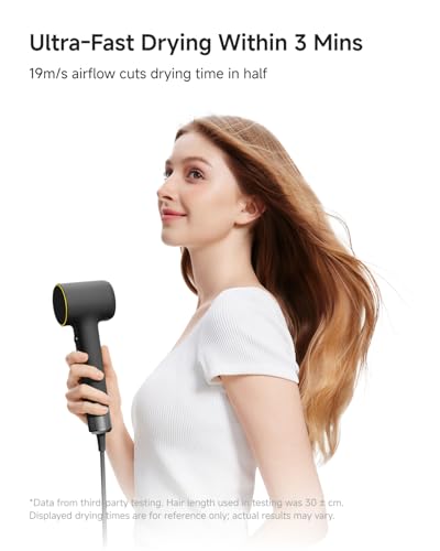 MINI High-Speed Ionic Dryer