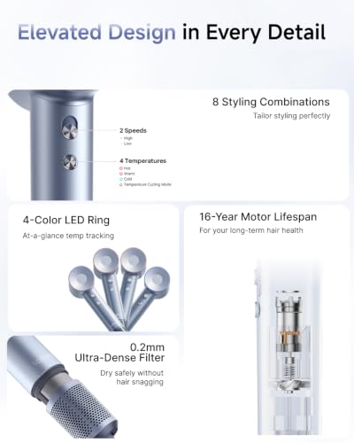 Swift High-Speed Hair Dryer