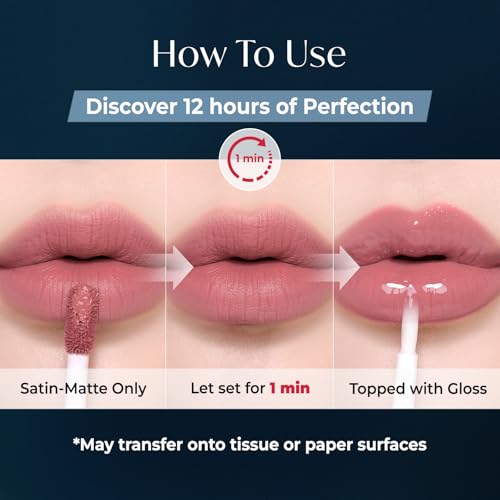 Perfect Twin Lip Dual-Ended