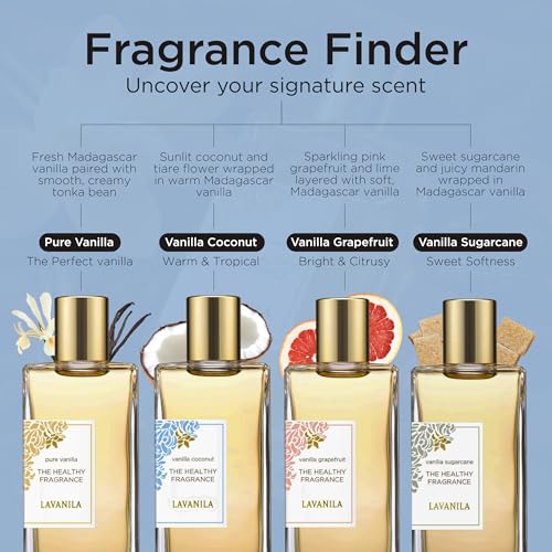 Vanilla Coconut Perfume for Women