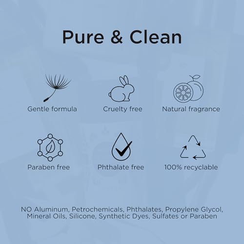 Vanilla Coconut Perfume for Women