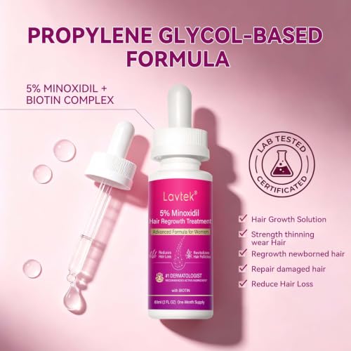 5% Minoxidil Hair Growth Serum for Women