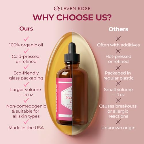 Organic Cold-Pressed Jojoba Oil (4 oz)