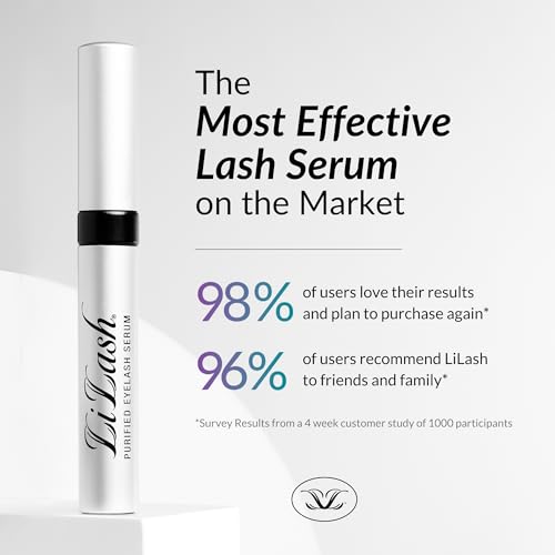 LiLash & LiBrow Best Sellers Set