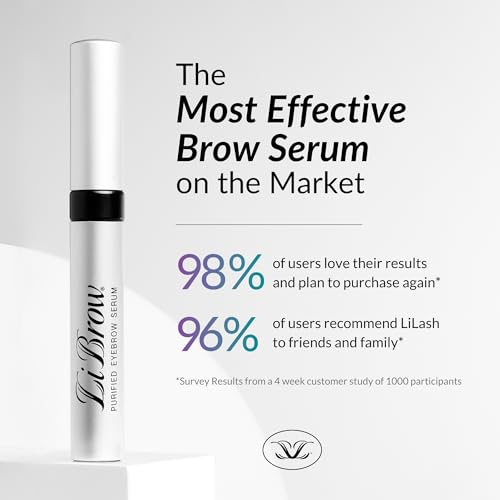 LiLash & LiBrow Best Sellers Set