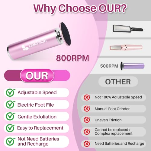 Electric Foot Callus Remover Adjustable Speed Foot File