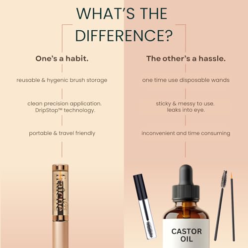 Organic Castor Oil Lash Serum