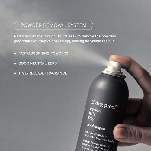 Detoxifies Scalp for Women and Men