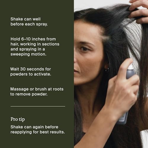 Detoxifies Scalp for Women and Men
