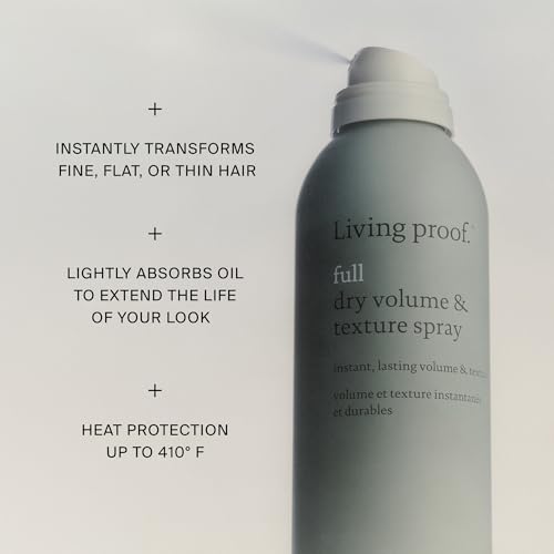 Full Dry Volume & Texture