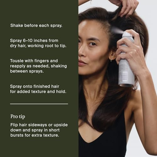 Full Dry Volume & Texture