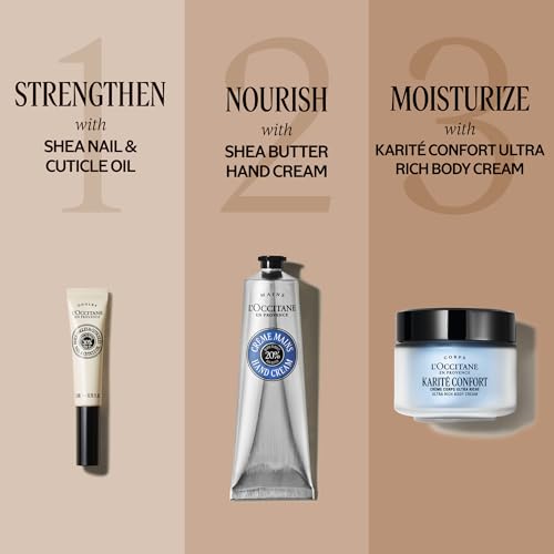 Shea Butter Hand Cream 20%