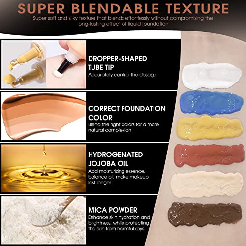 Blue Foundation Mixing Pigment