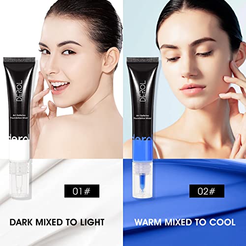Blue Foundation Mixing Pigment
