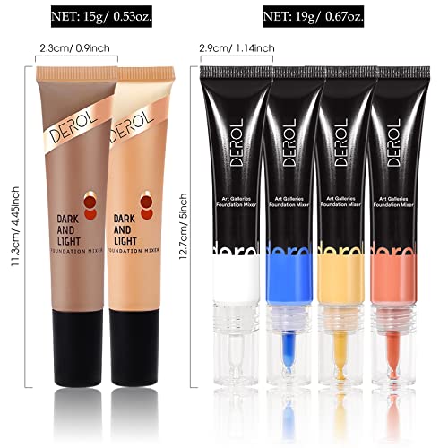 Blue Foundation Mixing Pigment