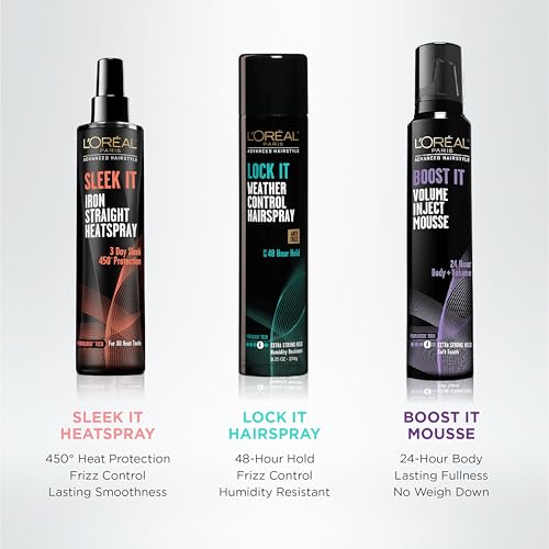 Boost It Volume Inject Mousse