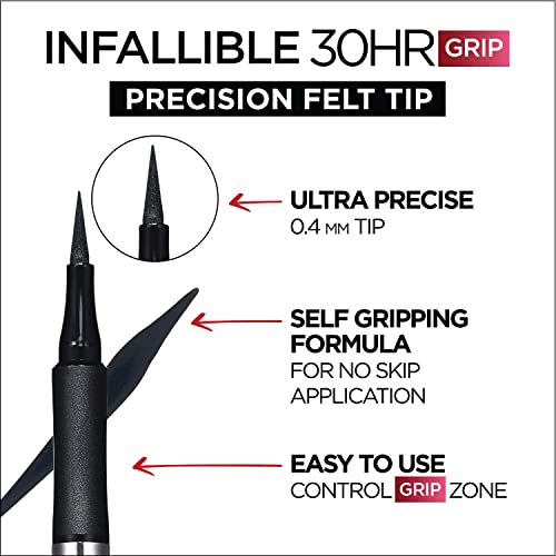 Infallible Grip Eyeliner, Blue