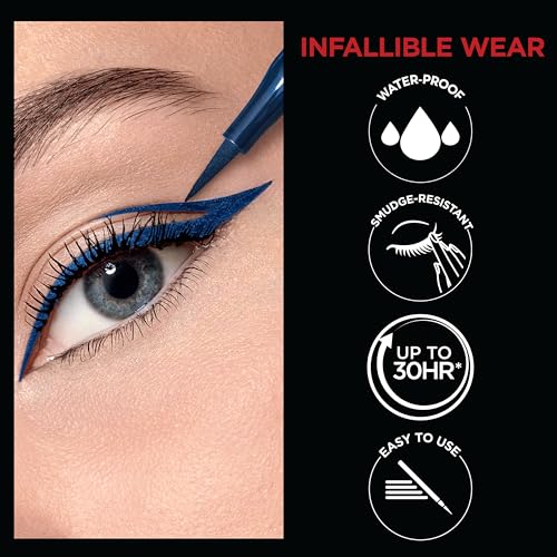 Infallible Grip Eyeliner, Blue
