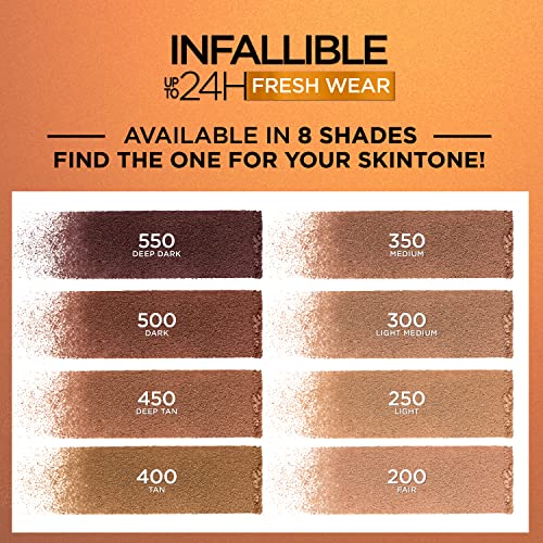 Infallible Up to 24H Fresh Wear Soft M