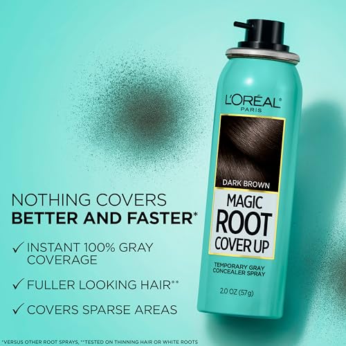 Magic Root Cover Up Spray