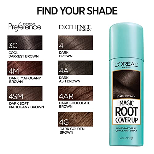 Magic Root Cover Up Spray