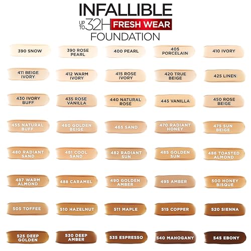 L'Oreal Infallible Fresh Wear Foundation