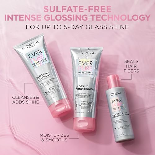 Sulfate Free Glossing Conditioner with Glycolic Acid