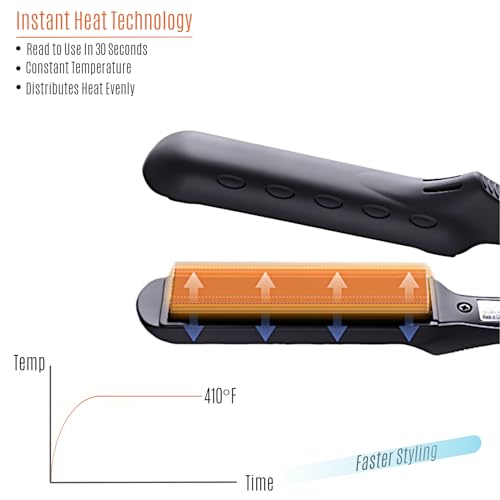 Mini Flat Iron 0.5 inch Dual Voltage Travel Hair Straightener