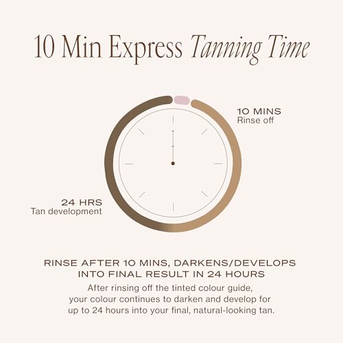 10 Minute Express Self Tanner Body Mask