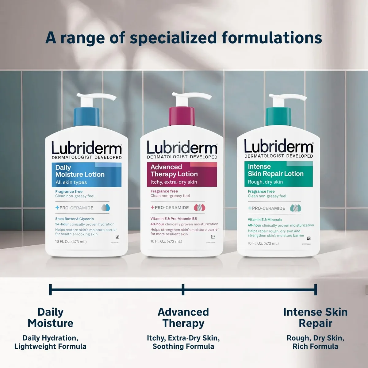 Daily Moisture Lotion