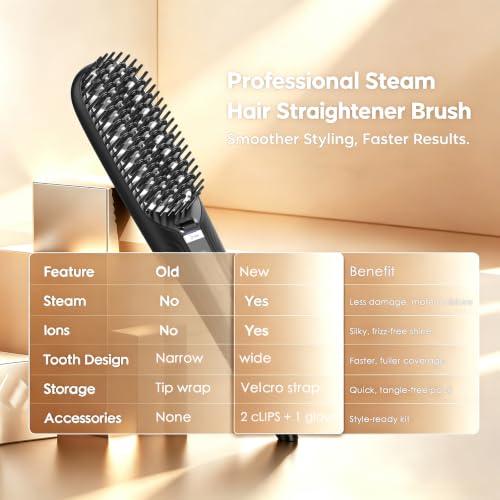 Ionic Steam Hair Straightener Brush for Black Women Hair and Curly Hair