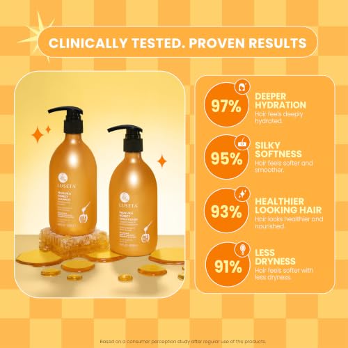 Manuka Honey Shampoo and Conditioner Set