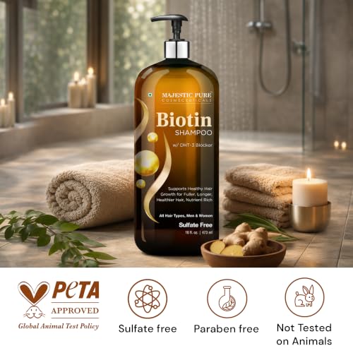 Biotin Shampoo Sulfate & Paraben Free - 16 Fl Oz