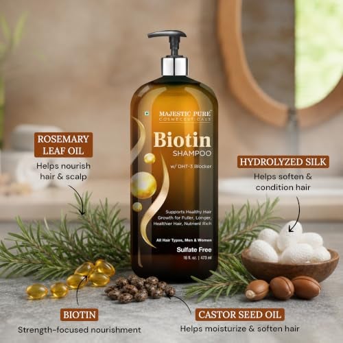 Biotin Shampoo Sulfate & Paraben Free - 16 Fl Oz