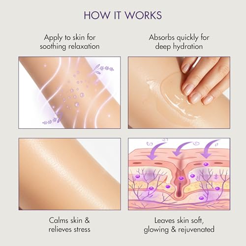 Relaxing Aromatherapy