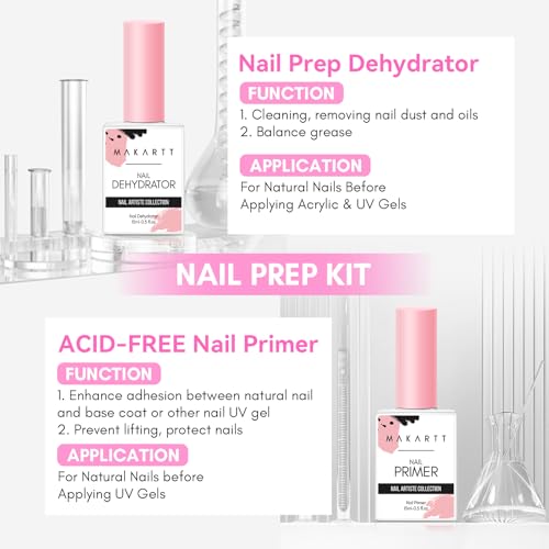 Nail Dehydrator and Primer Set