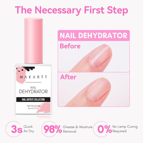 Nail Dehydrator and Primer Set